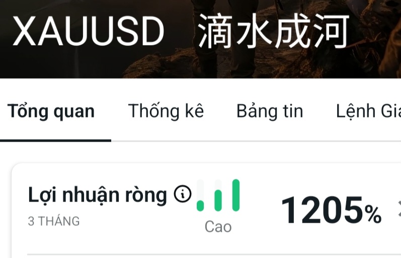 Xauusd tq